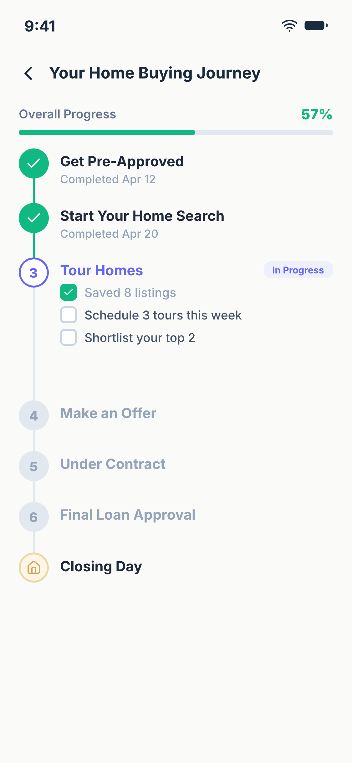 Journey, tracking the home buying journey